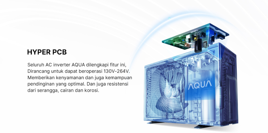AC AQUA Elektronik AQA-KCR5VRAL